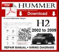 Hummer H2 Workshop Manual Download